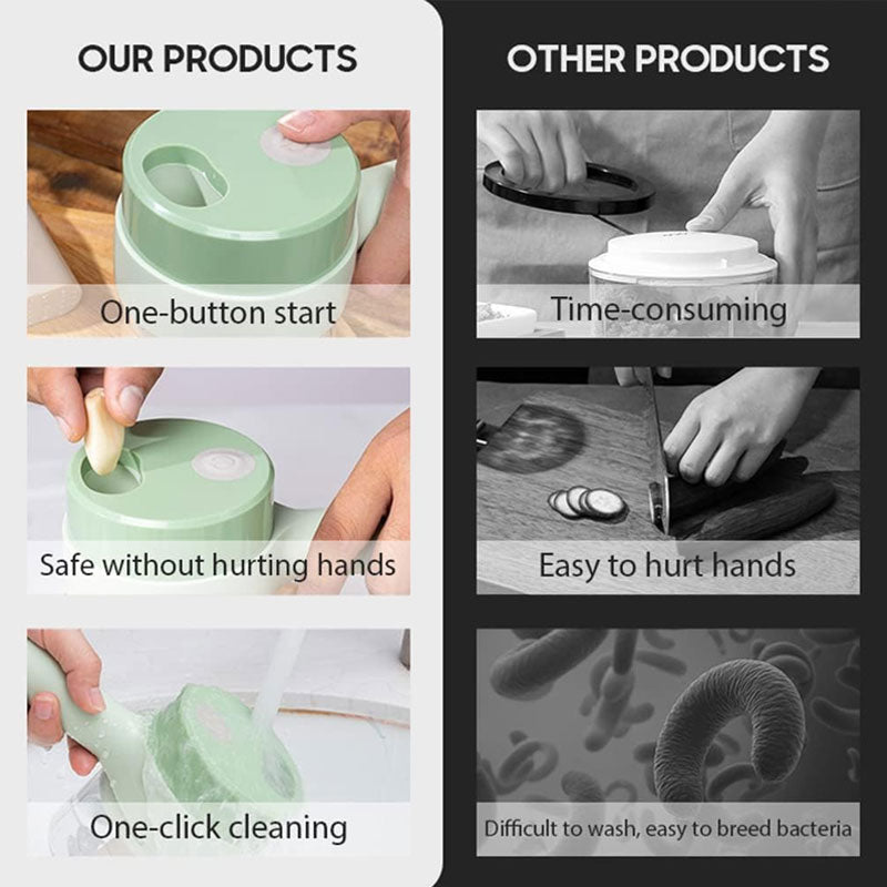 Handheld Electric Vegetable Cutter