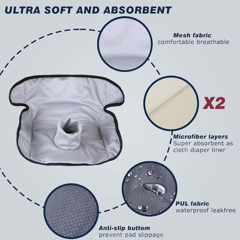 Car Seat Protector Mat β Kick-Proof, Spill-Resistant & Anti-Slip ππ‘οΈ
