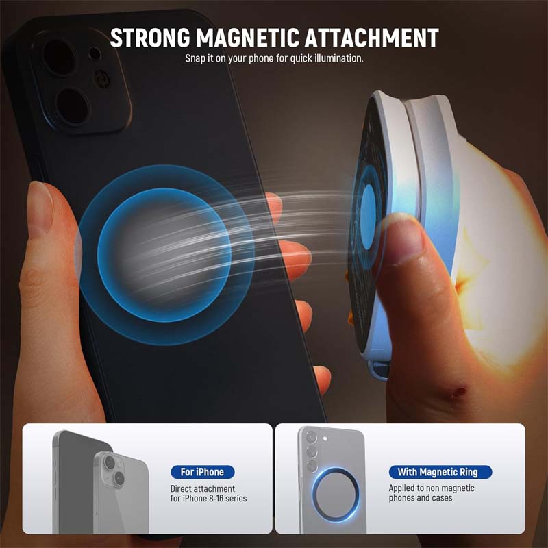 Detachable Mobile Phone LED Video Light